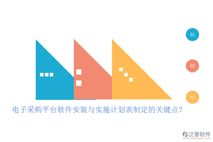 電子采購平臺軟件安裝與實施計劃表制定的關(guān)鍵點？