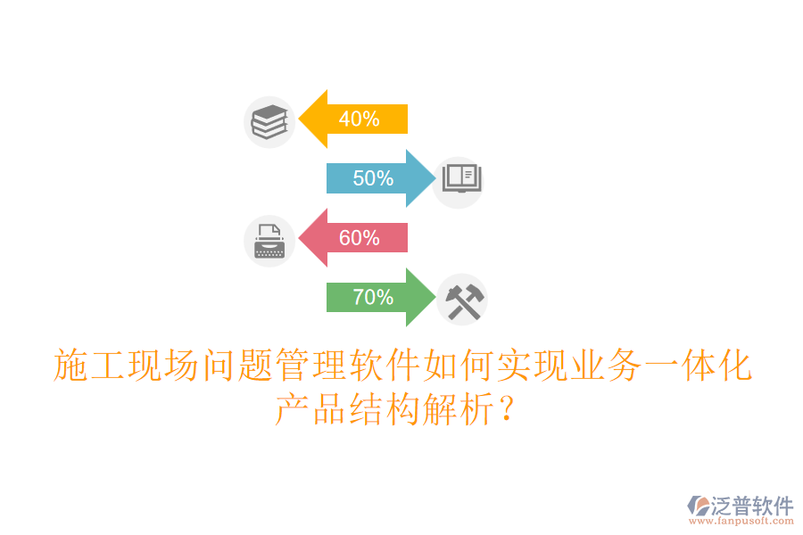 施工現(xiàn)場(chǎng)問(wèn)題管理軟件如何實(shí)現(xiàn)業(yè)務(wù)一體化？產(chǎn)品結(jié)構(gòu)解析？
