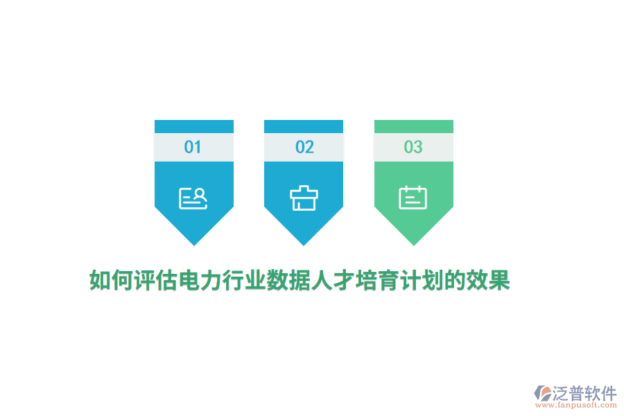 如何評(píng)估電力行業(yè)的數(shù)據(jù)人才培育計(jì)劃的效果？