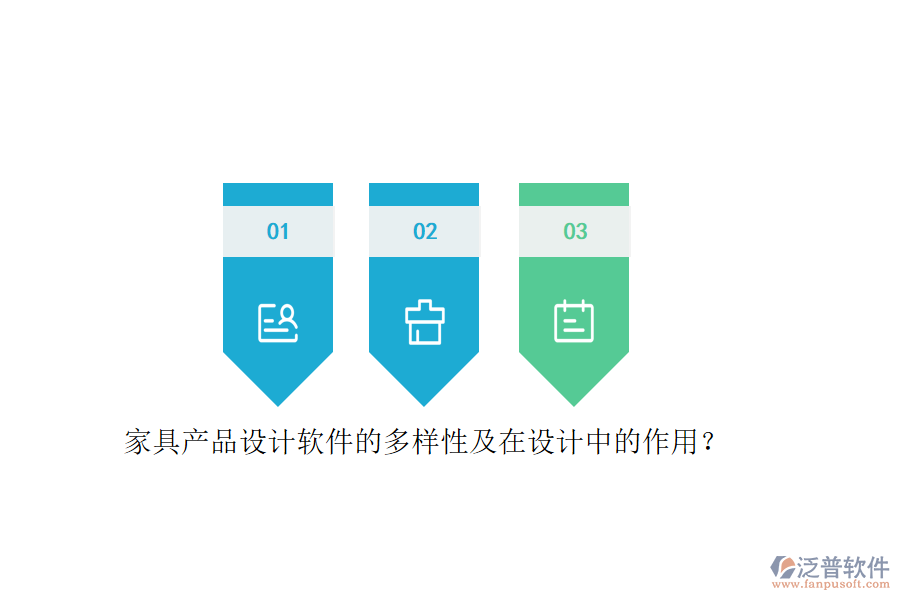 家具產品設計軟件的多樣性及在設計中的作用？