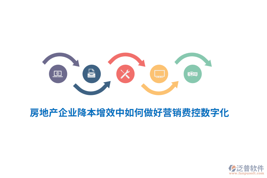 房地產(chǎn)企業(yè)降本增效中如何做好營(yíng)銷費(fèi)控?cái)?shù)字化？