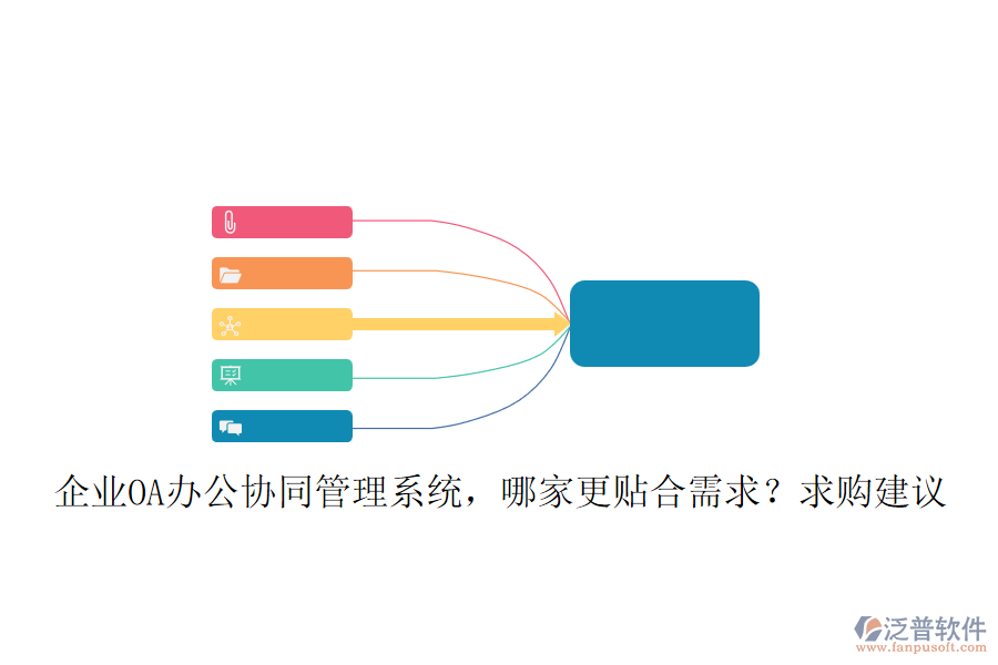 企業(yè)OA辦公協(xié)同管理系統(tǒng)，哪家更貼合需求？求購建議
