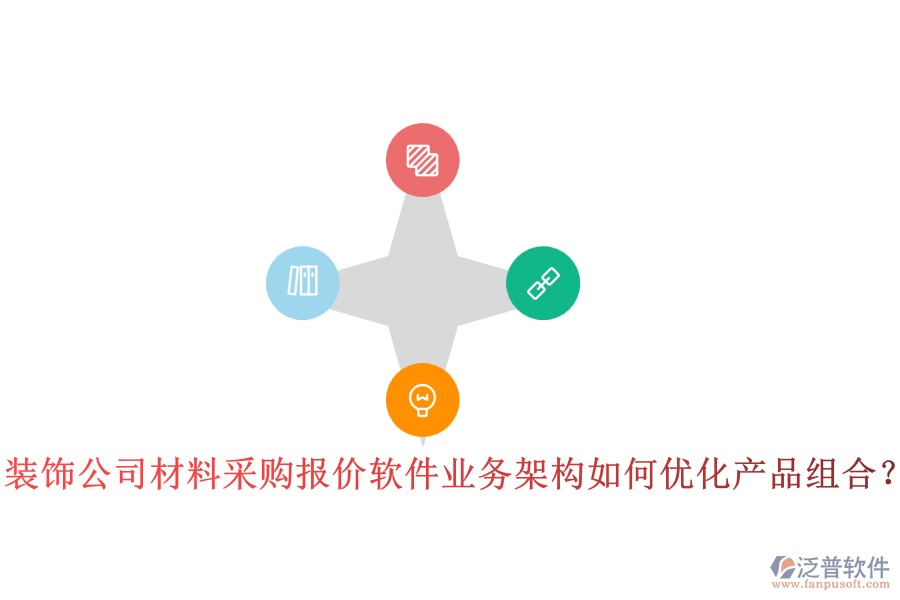 裝飾公司材料采購報(bào)價(jià)軟件業(yè)務(wù)架構(gòu)如何優(yōu)化產(chǎn)品組合？
