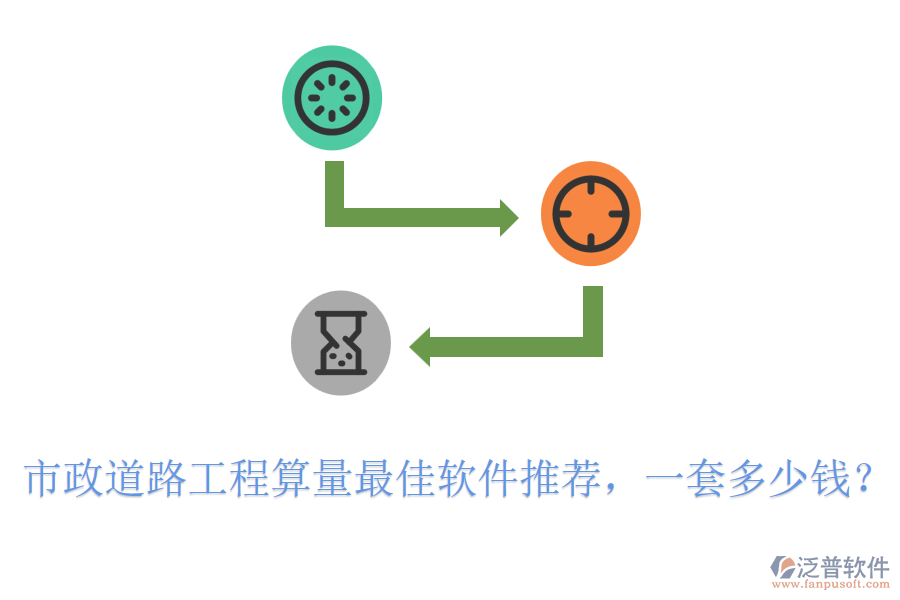 市政道路工程算量最佳軟件推薦，一套多少錢？