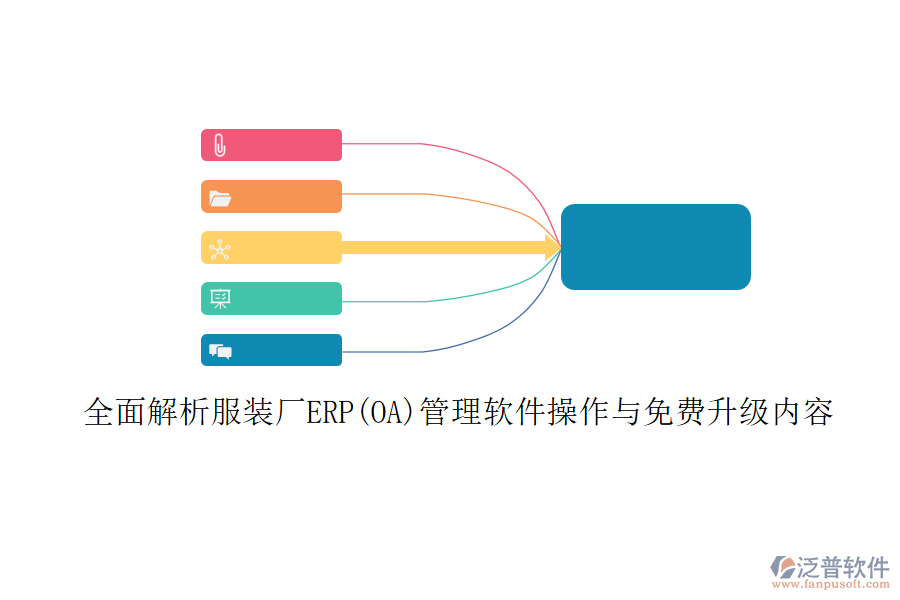 全面解析服裝廠ERP(OA)管理軟件操作與免費(fèi)升級(jí)內(nèi)容