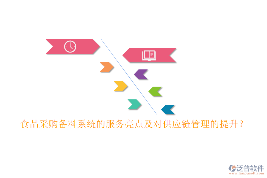 食品采購(gòu)備料系統(tǒng)的服務(wù)亮點(diǎn)及對(duì)供應(yīng)鏈管理的提升？
