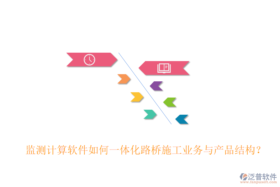 監(jiān)測計算軟件如何一體化路橋施工業(yè)務(wù)與產(chǎn)品結(jié)構(gòu)？