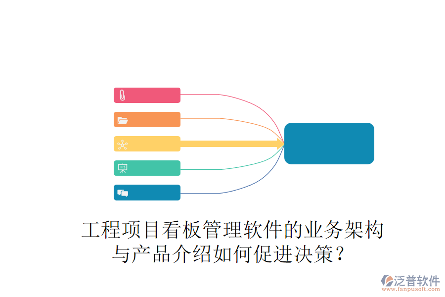 工程項目看板管理軟件的業(yè)務架構(gòu)與產(chǎn)品介紹如何促進決策？
