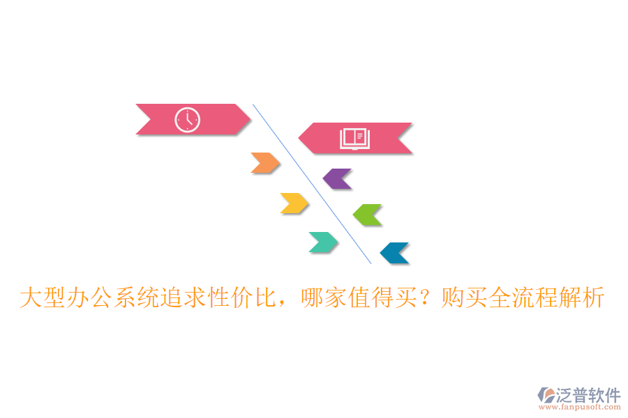 大型辦公系統(tǒng)追求性價(jià)比，哪家值得買？購買全流程解析