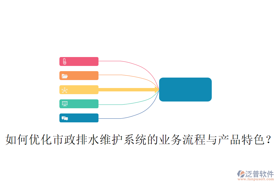 如何優(yōu)化市政排水維護系統(tǒng)的業(yè)務(wù)流程與產(chǎn)品特色？
