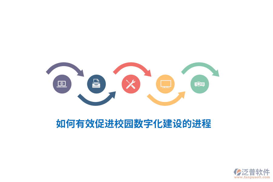 如何有效促進(jìn)校園數(shù)字化建設(shè)的進(jìn)程？