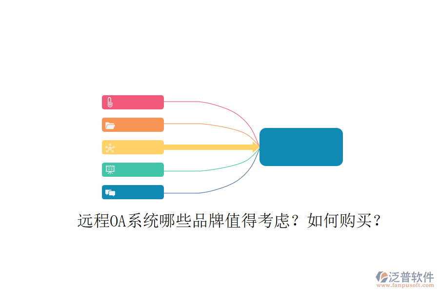 遠(yuǎn)程OA系統(tǒng)哪些品牌值得考慮？如何購買？