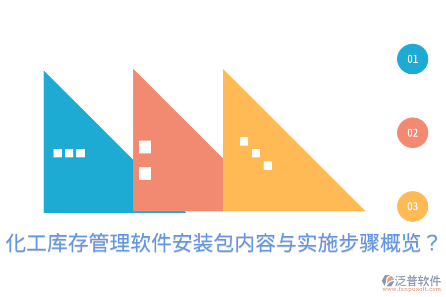  化工庫存管理軟件安裝包內(nèi)容與實(shí)施步驟概覽？