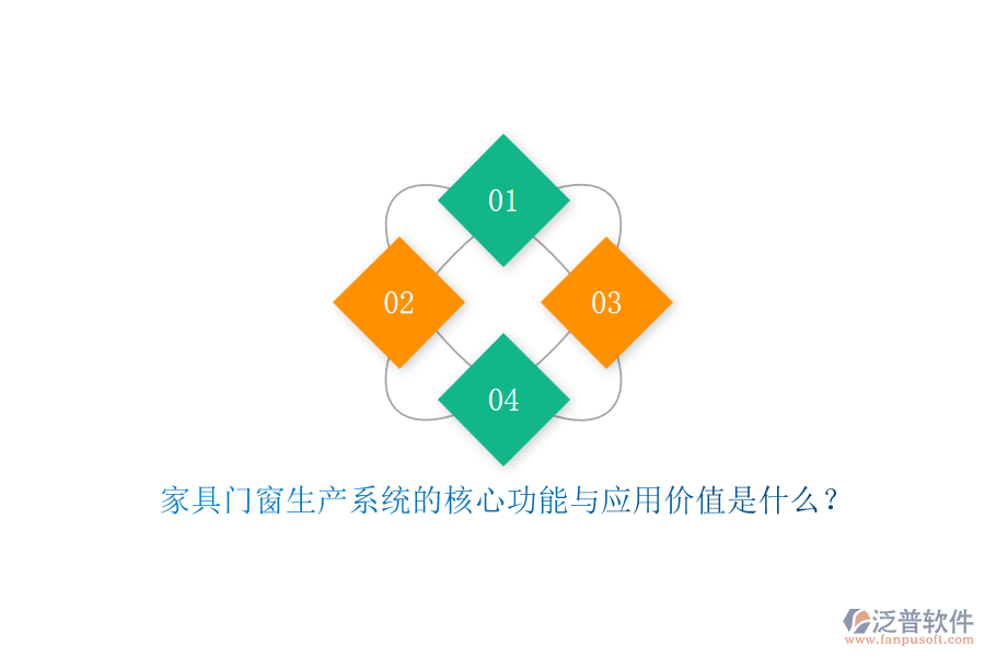 家具門(mén)窗生產(chǎn)系統(tǒng)的核心功能與應(yīng)用價(jià)值是什么？