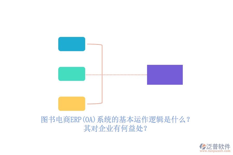 圖書電商ERP(OA)系統(tǒng)的基本運作邏輯是什么？其對企業(yè)有何益處？