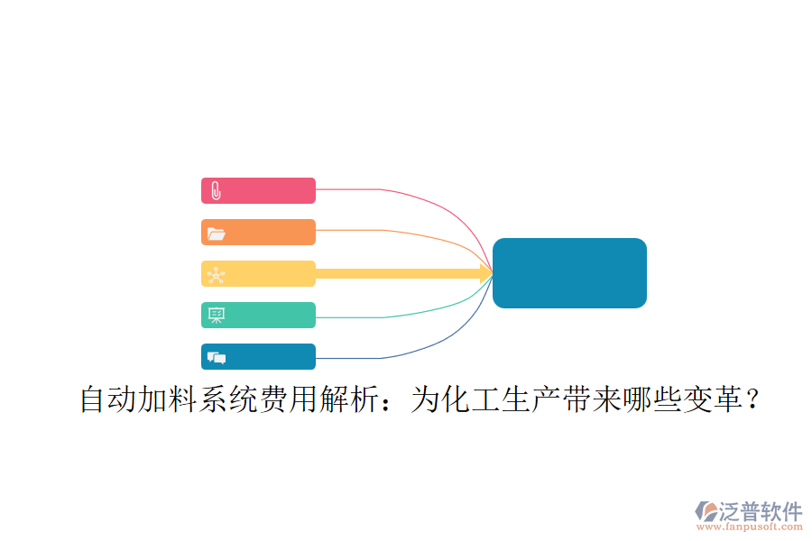 自動加料系統(tǒng)費用解析：為化工生產(chǎn)帶來哪些變革？