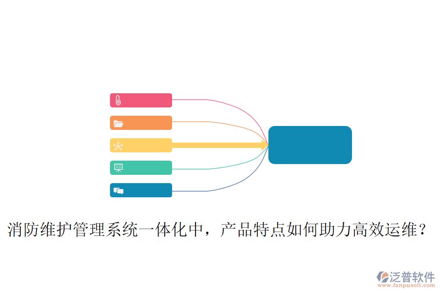 消防維護管理系統(tǒng)一體化中，產(chǎn)品特點如何助力高效運維？
