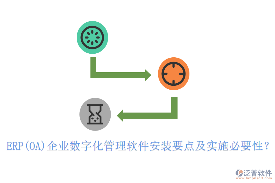 ERP(OA)企業(yè)數(shù)字化管理軟件安裝要點(diǎn)及實(shí)施必要性？