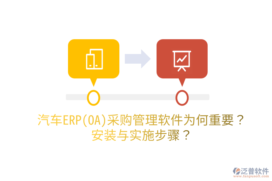  汽車(chē)ERP(OA)采購(gòu)管理軟件為何重要？安裝與實(shí)施步驟？