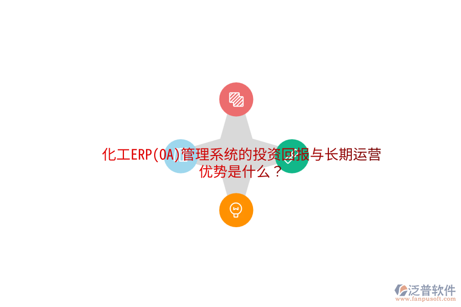 化工ERP(OA)管理系統(tǒng)的投資回報(bào)與長期運(yùn)營優(yōu)勢是什么？