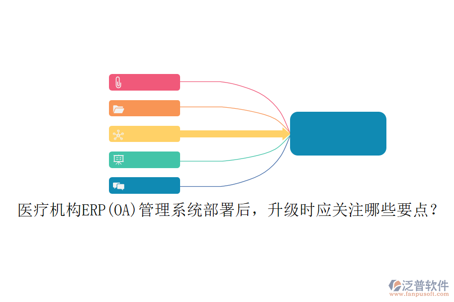 醫(yī)療機構(gòu)ERP(OA)管理系統(tǒng)部署后，升級時應(yīng)關(guān)注哪些要點？