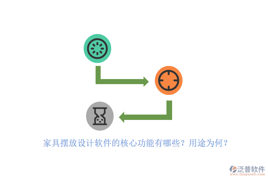 家具擺放設(shè)計(jì)軟件的核心功能有哪些？用途為何？