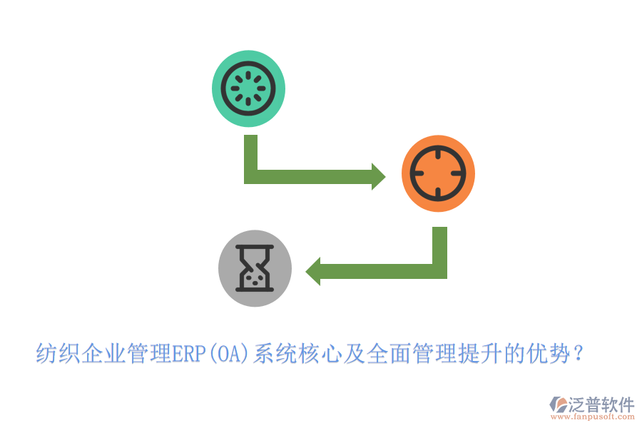 紡織企業(yè)管理ERP(OA)系統(tǒng)核心及全面管理提升的優(yōu)勢？