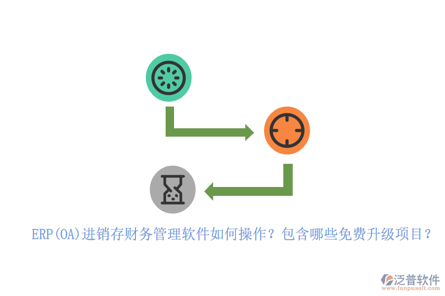 ERP(OA)進(jìn)銷存財(cái)務(wù)管理軟件如何操作？包含哪些免費(fèi)升級(jí)項(xiàng)目？