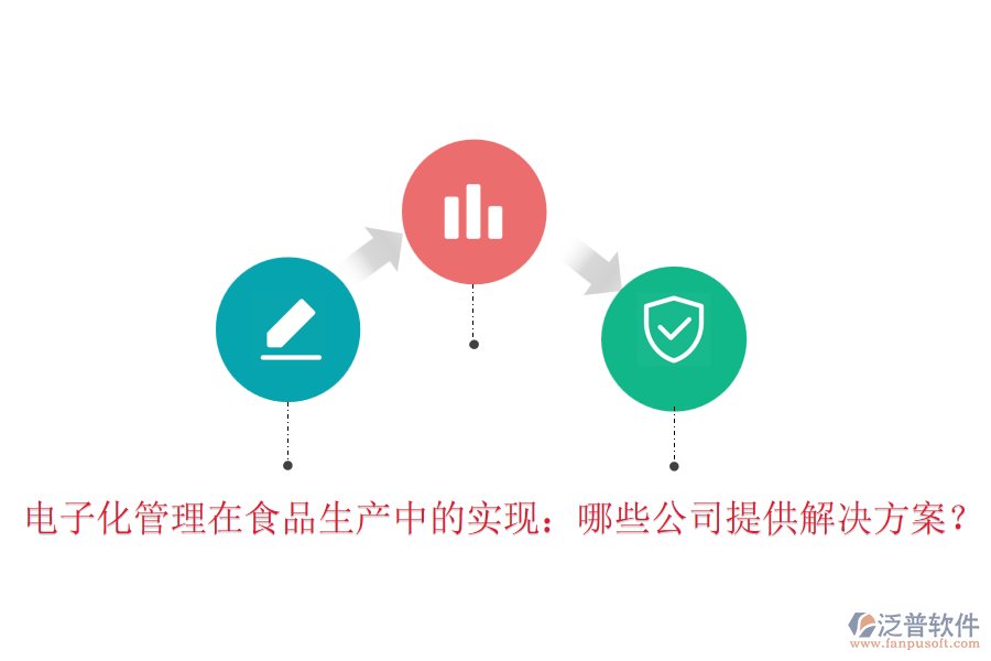 電子化管理在食品生產(chǎn)中的實(shí)現(xiàn)：哪些公司提供解決方案？
