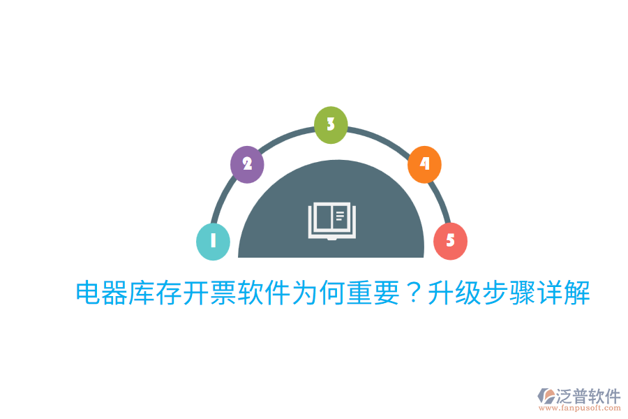  電器庫存開票軟件為何重要？升級步驟詳解