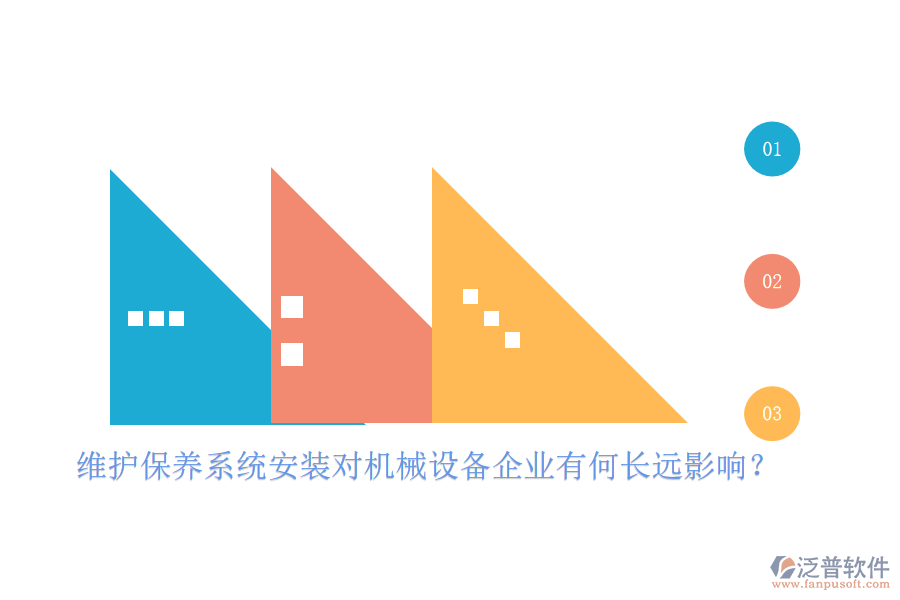 維護(hù)保養(yǎng)系統(tǒng)安裝對(duì)機(jī)械設(shè)備企業(yè)有何長(zhǎng)遠(yuǎn)影響？