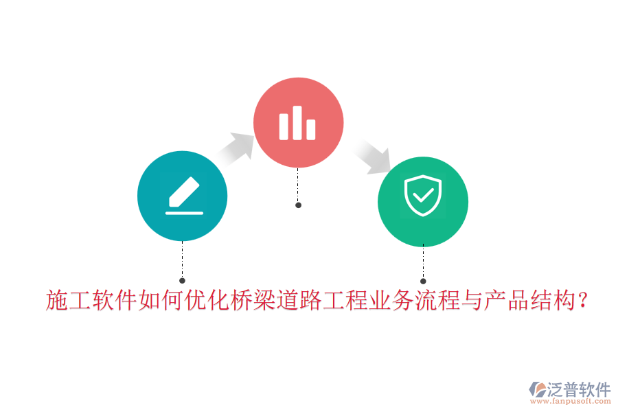 施工軟件如何優(yōu)化橋梁道路工程業(yè)務(wù)流程與產(chǎn)品結(jié)構(gòu)？