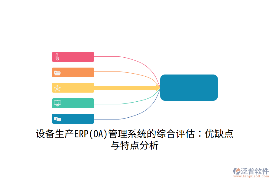 設備生產ERP(OA)管理系統(tǒng)的綜合評估：優(yōu)缺點與特點分析