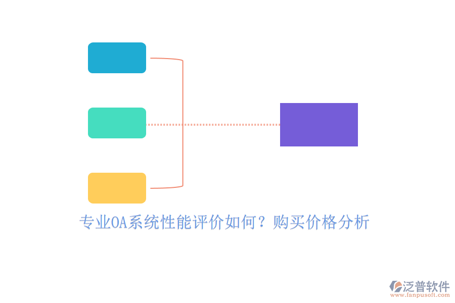 專業(yè)OA系統(tǒng)性能評(píng)價(jià)如何？購(gòu)買價(jià)格分析
