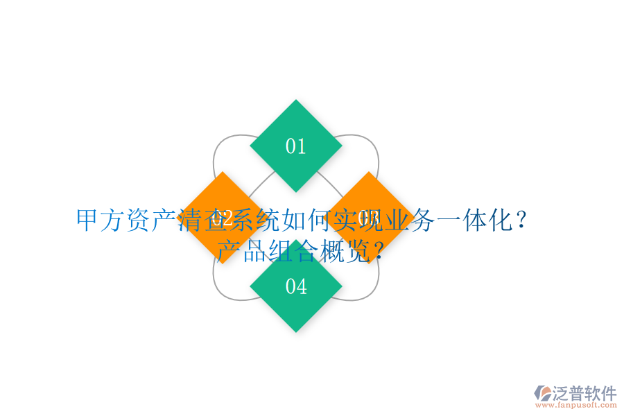 甲方資產(chǎn)清查系統(tǒng)如何實現(xiàn)業(yè)務(wù)一體化？產(chǎn)品組合概覽？