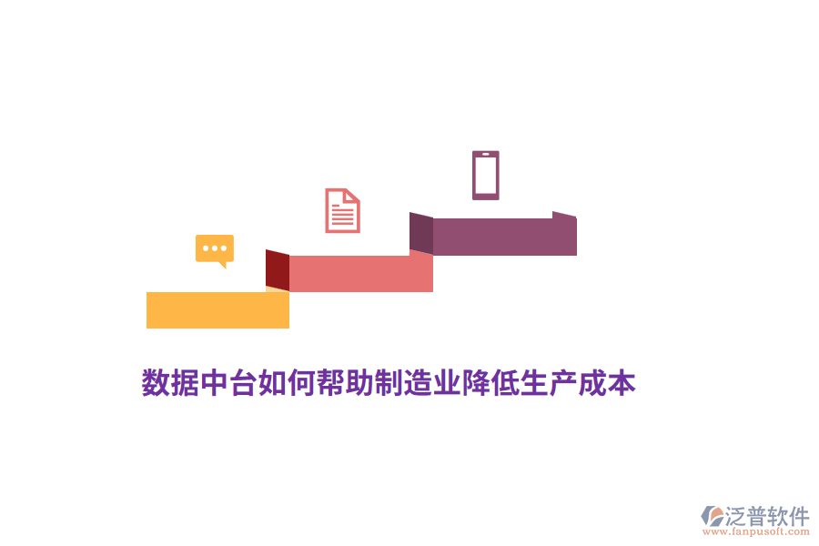 數(shù)據(jù)中臺如何幫助制造業(yè)降低生產(chǎn)成本？