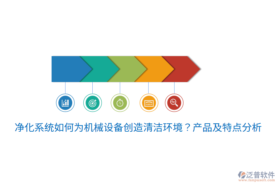 凈化系統(tǒng)如何為機械設備創(chuàng)造清潔環(huán)境？產品及特點分析