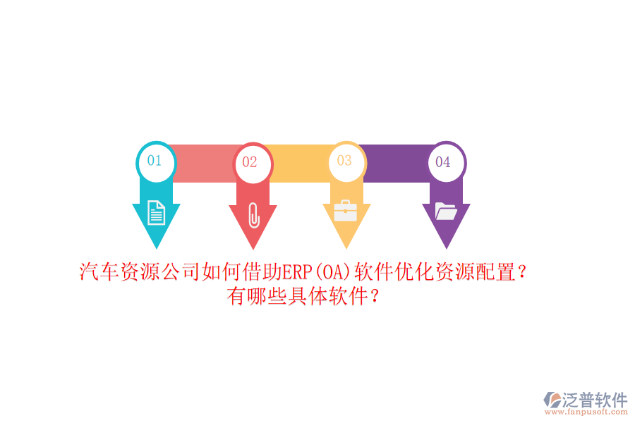 汽車資源公司如何借助ERP(OA)軟件優(yōu)化資源配置？有哪些具體軟件？