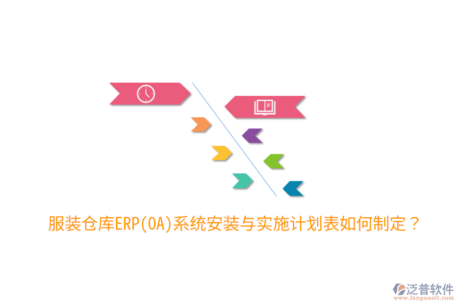 服裝倉(cāng)庫(kù)ERP(OA)系統(tǒng)安裝與實(shí)施計(jì)劃表如何制定？