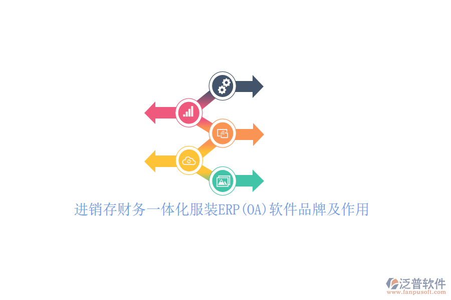 進(jìn)銷存財(cái)務(wù)一體化服裝ERP(OA)軟件品牌及作用