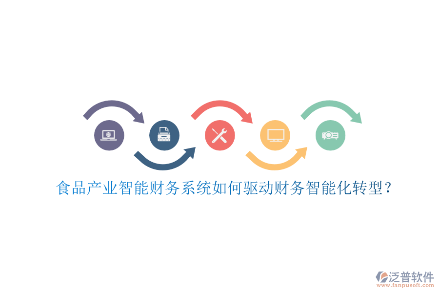 食品產(chǎn)業(yè)智能財(cái)務(wù)系統(tǒng)如何驅(qū)動財(cái)務(wù)智能化轉(zhuǎn)型？