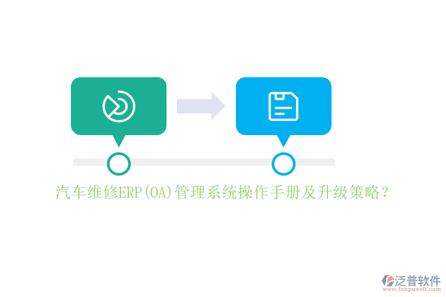 汽車維修ERP(OA)管理系統(tǒng)操作手冊(cè)及升級(jí)策略？