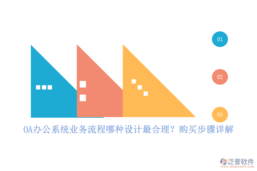 OA辦公系統(tǒng)業(yè)務(wù)流程哪種設(shè)計(jì)最合理？購(gòu)買步驟詳解