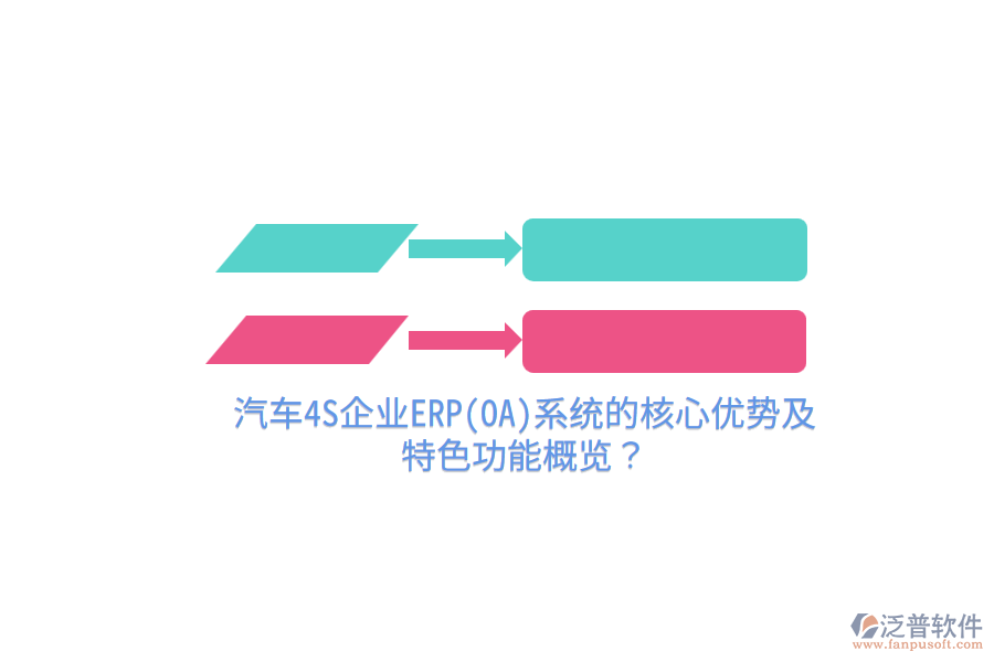 汽車4S企業(yè)ERP(OA)系統(tǒng)的核心優(yōu)勢(shì)及特色功能概覽？