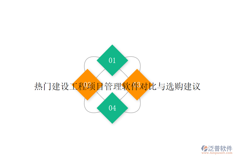 熱門建設(shè)工程項(xiàng)目管理軟件對(duì)比與選購建議