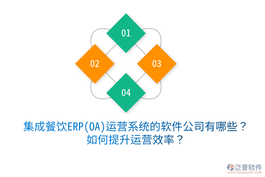  集成餐飲ERP(OA)運(yùn)營系統(tǒng)的軟件公司有哪些？如何提升運(yùn)營效率？