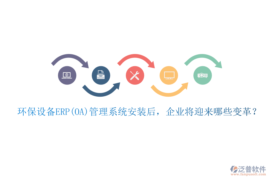 環(huán)保設(shè)備ERP(OA)管理系統(tǒng)安裝后，企業(yè)將迎來哪些變革？