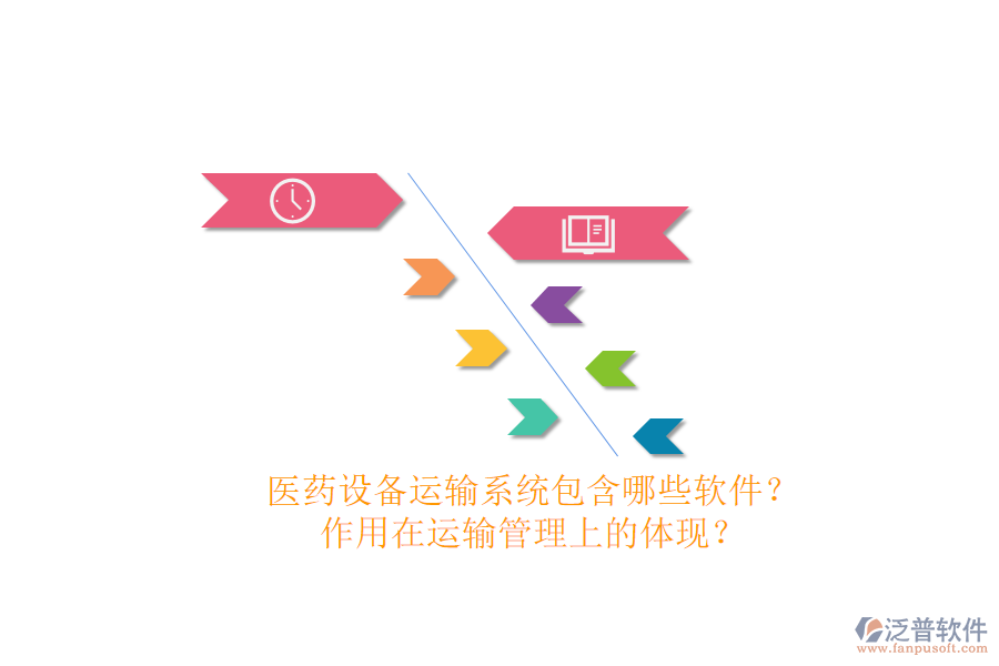 醫(yī)藥設(shè)備運輸系統(tǒng)包含哪些軟件？作用在運輸管理上的體現(xiàn)？