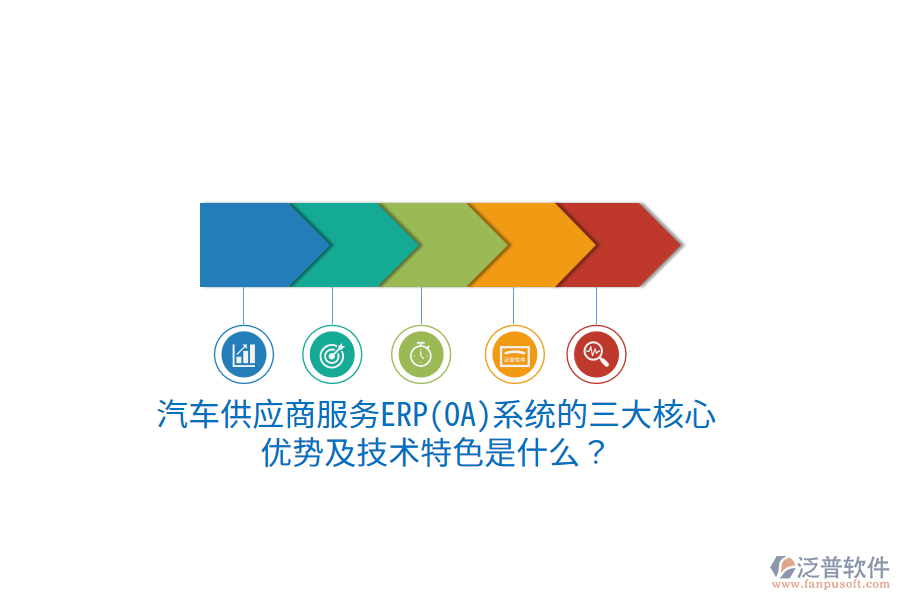 汽車供應(yīng)商服務(wù)ERP(OA)系統(tǒng)的三大核心優(yōu)勢(shì)及技術(shù)特色是什么？