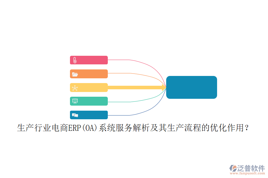 生產行業(yè)電商ERP(OA)系統(tǒng)服務解析及其生產流程的優(yōu)化作用？